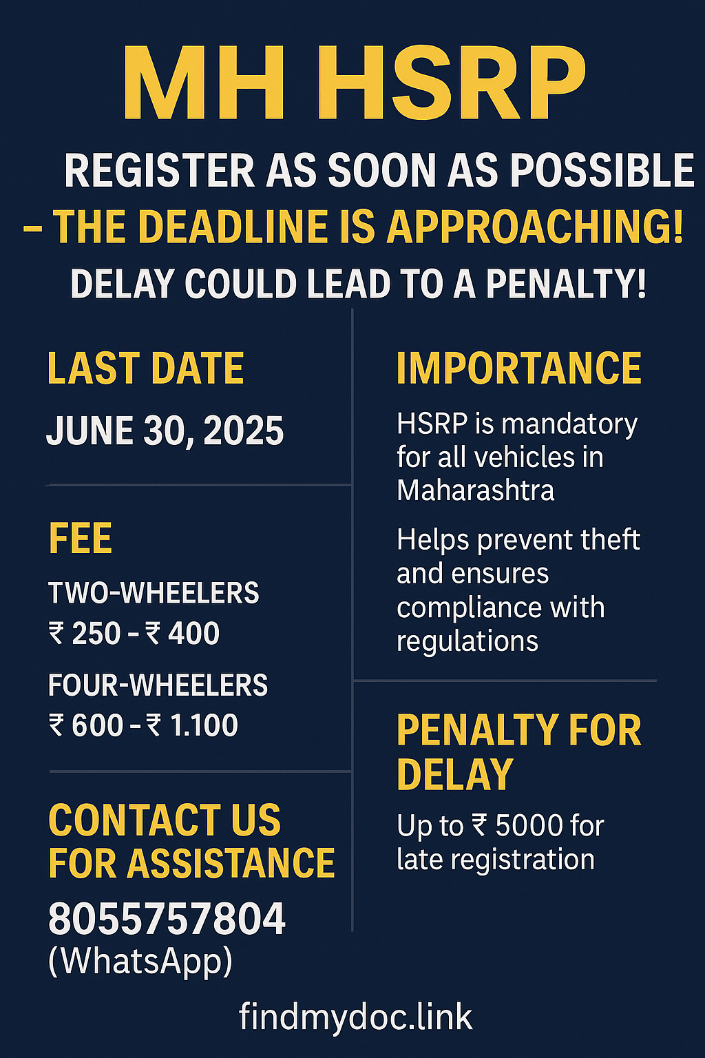 hsrp registration